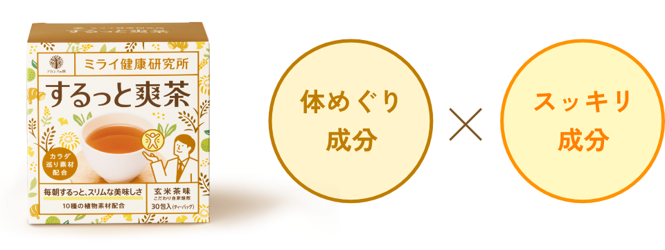 するっと爽茶 玄米茶風味