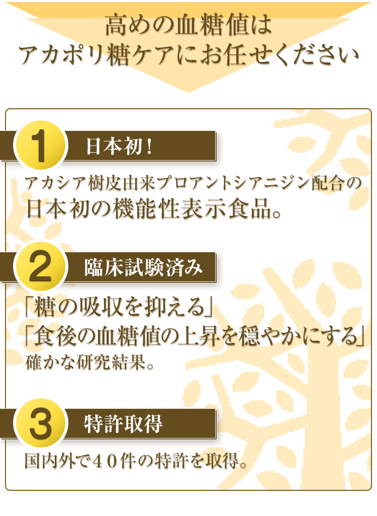 高めの血糖値はアカポリ糖ケアにお任せください