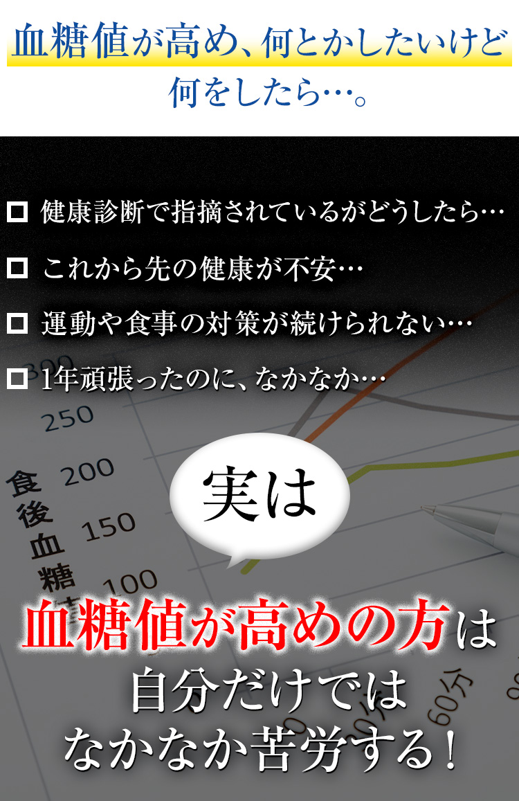 血糖値が高め、何とかしたいけど何をしたら…。