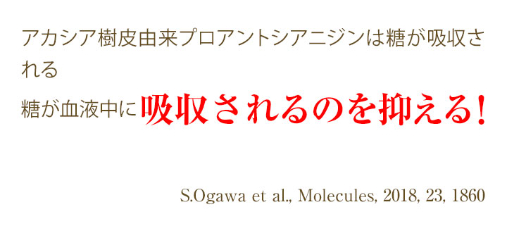 アカシア樹皮由来プロアントシアニジンは糖が吸収されることを阻害し、糖が血液中に吸収されるのを抑える！S.Ogawa et al., Molecules, 2018, 23, 1860