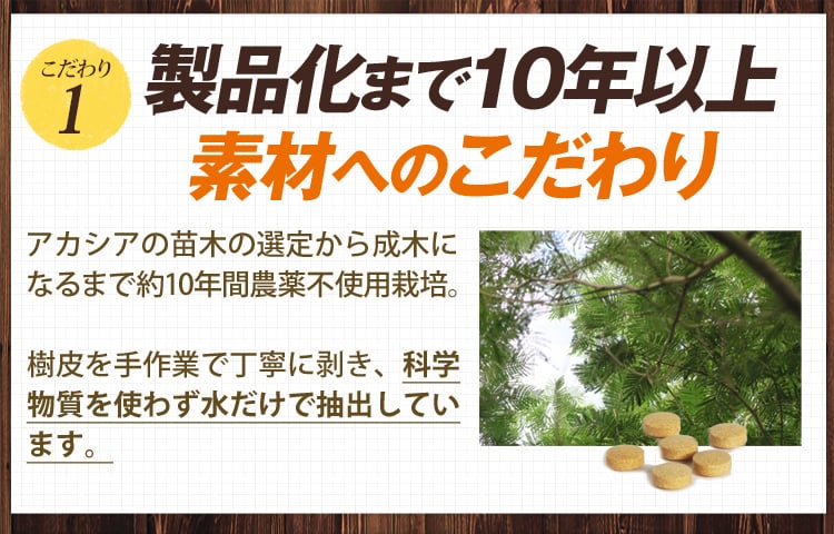 こだわり1 製品化まで10年以上 素材へのこだわり