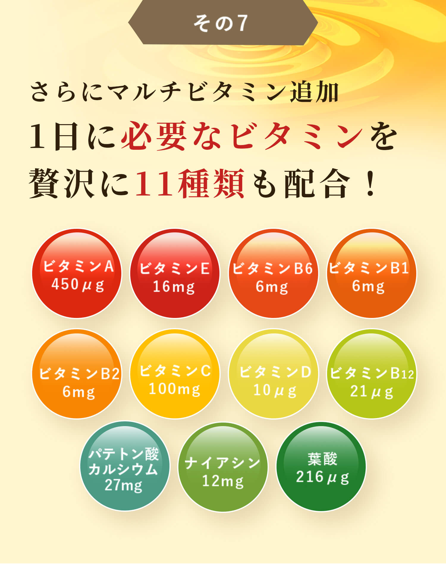 さらにマルチビタミン追加1日に必要なビタミンを贅沢に11種類も配合