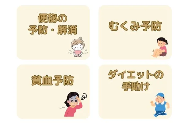とうもろこしの効能の画像