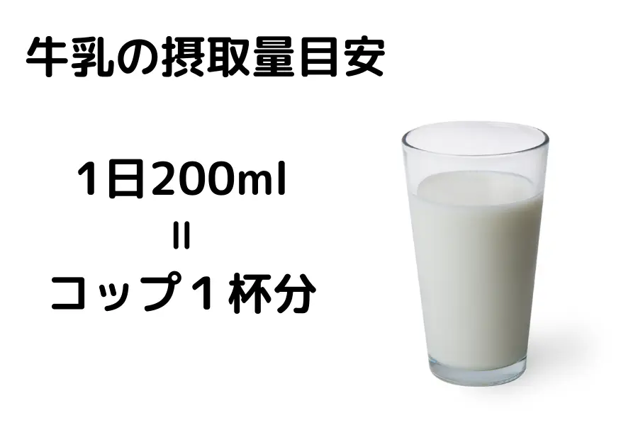 牛乳の目安は1日200ｍｌ