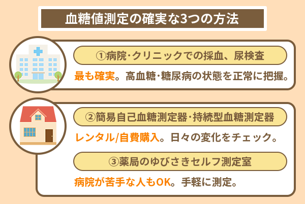 血糖値測定の確実な3つの方法