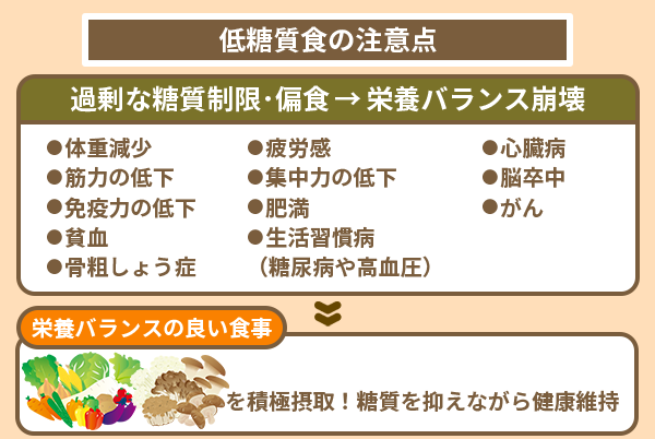 低糖質食の注意点
