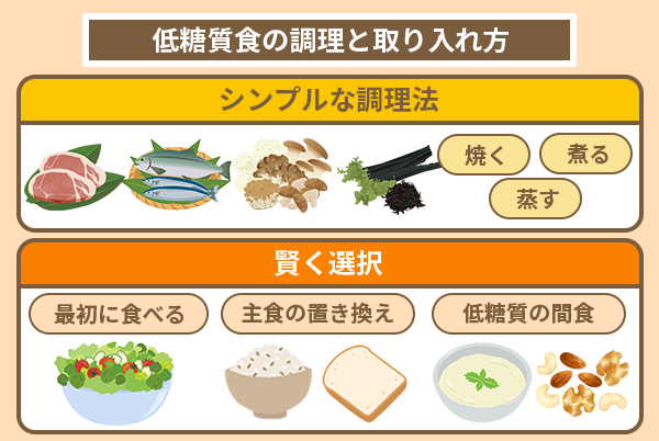 低糖食の調理と取り入れ方