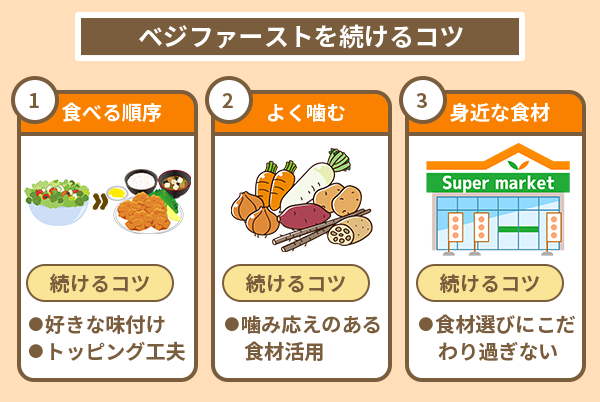 ベジファーストを続けるコツ