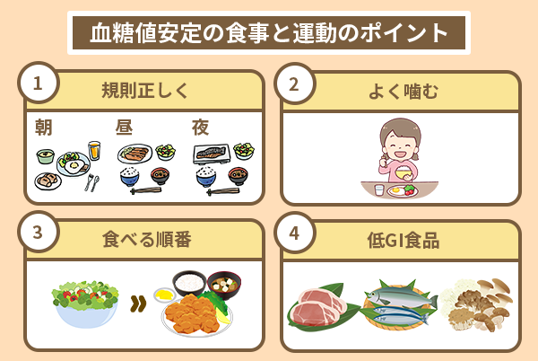 血糖値安定の食事と運動のポイント