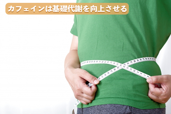 カフェインは基礎代謝を向上させてエネルギー消費を増やす
