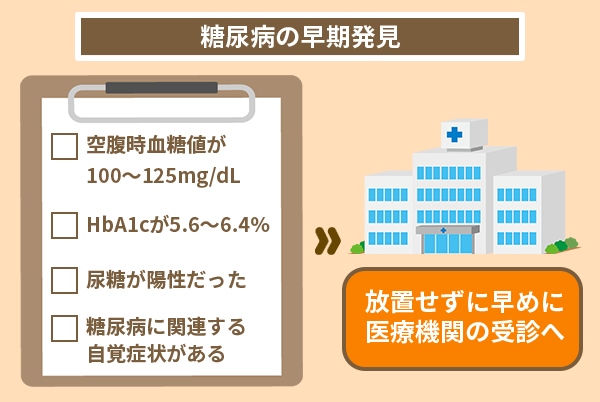 糖尿病の早期発見