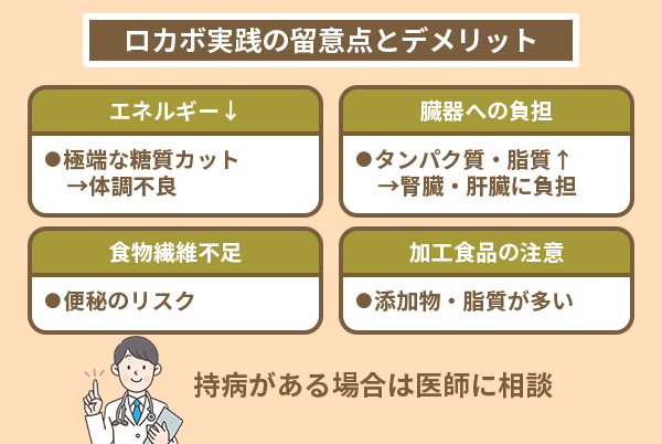 ロカボ実践の留意点とデメリット