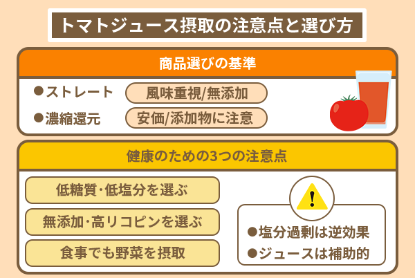トマトジュース摂取の注意点と選び方