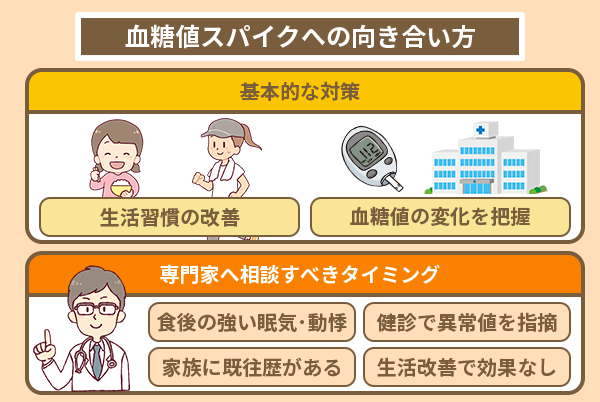 血糖値スパイクへの向き合い方