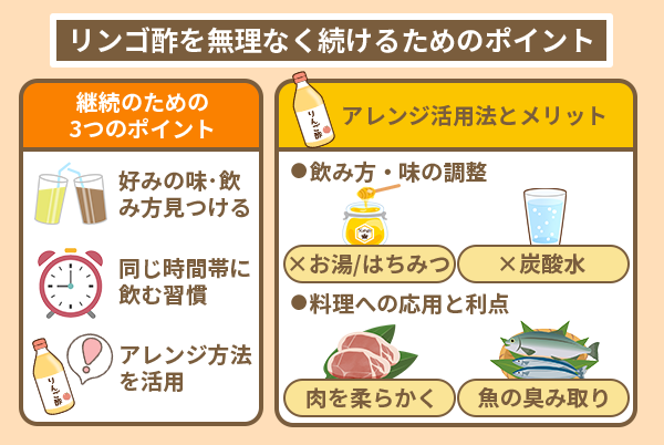 リンゴ酢を無理なく続けるためのポイント