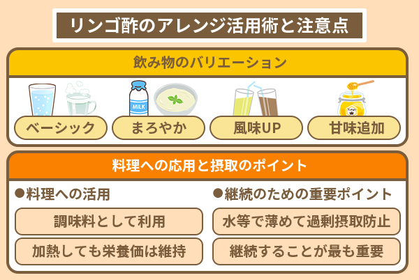 リンゴ酢のアレンジ活用法と注意点
