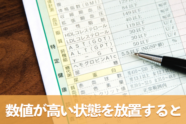 空腹時血糖値が高い状態を長期的に放置するとさまざまな合併症リスクが高まる