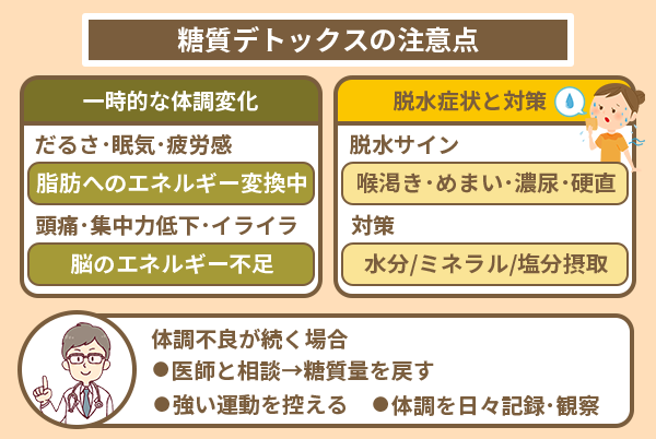 糖質デトックスの注意点