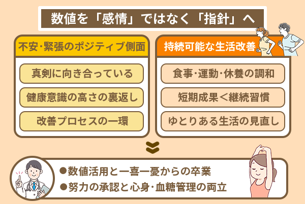 数値を「感情」ではなく「指針」へ