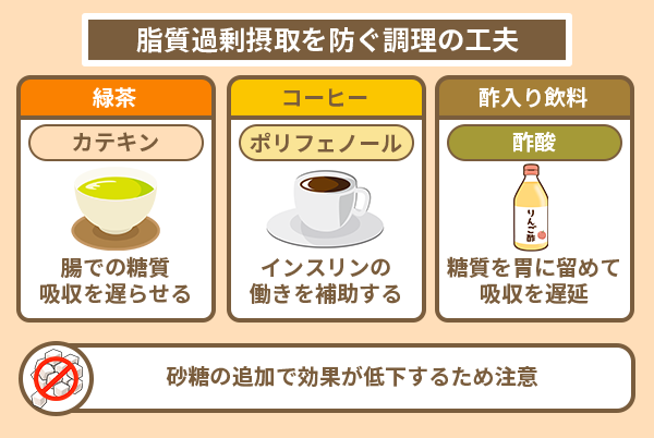 脂質過剰摂取を防ぐ調理の工夫