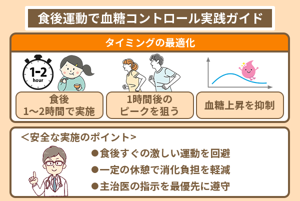 食後運動で血糖コントロール実践ガイド