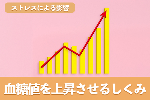 ストレスが交感神経を活発にして血糖値を上昇させるしくみを解説
